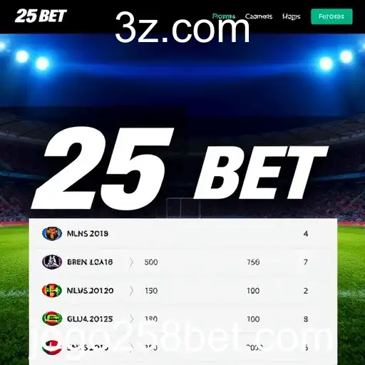 O Impacto do 258bet no Mercado de Jogos em 2025